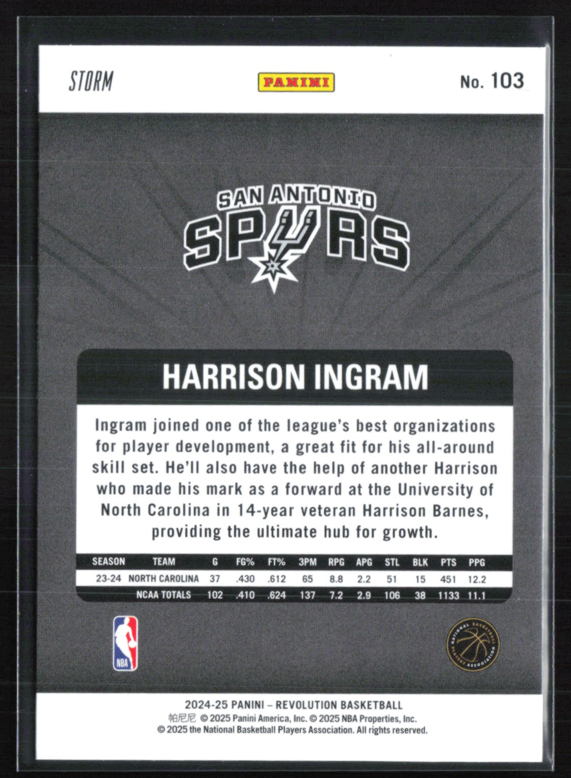 Harrison Ingram RC Storm