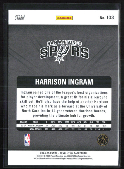 Harrison Ingram RC Storm