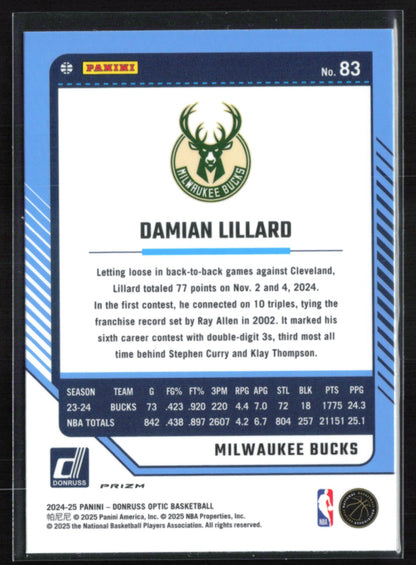 Damian Lillard Purple