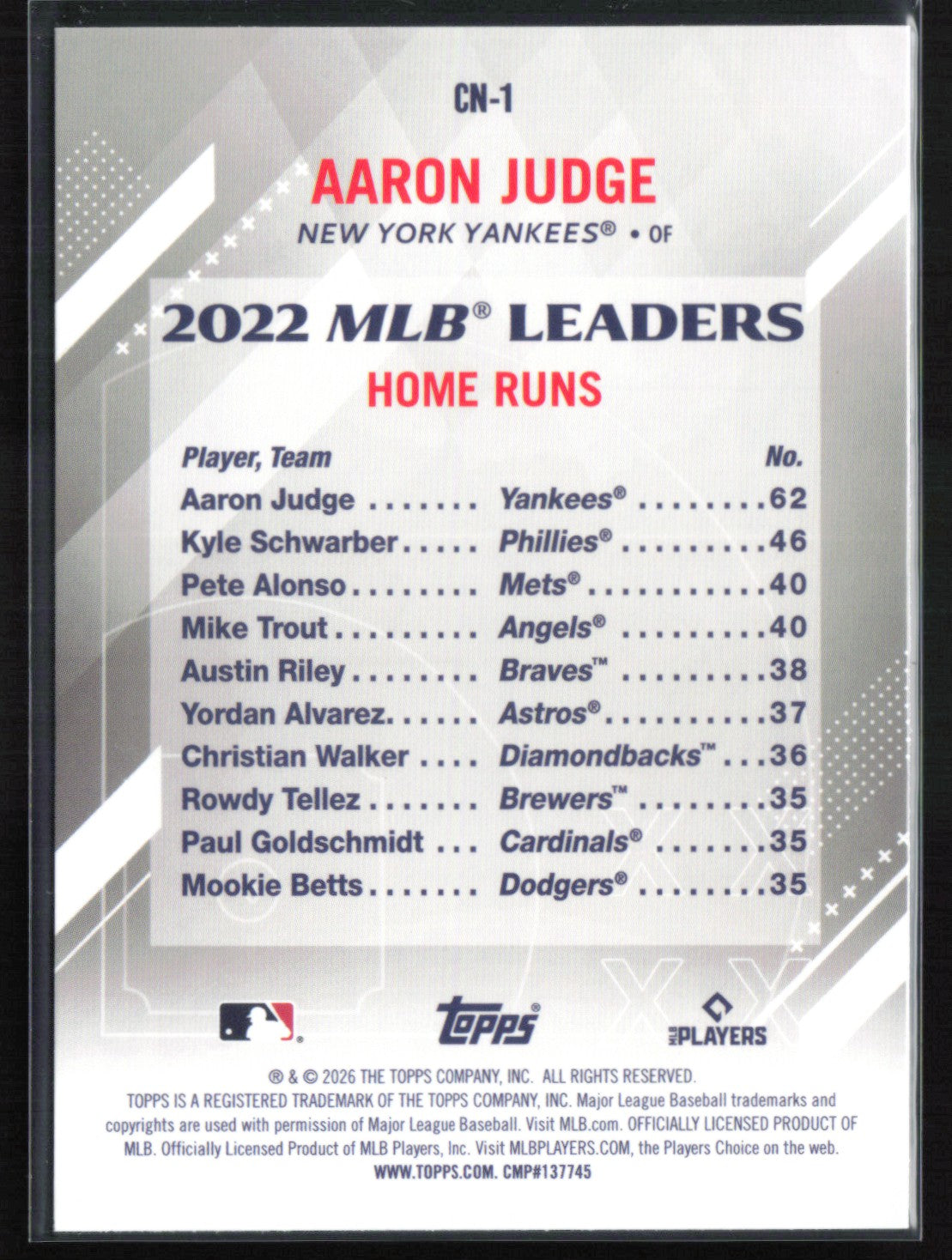 Aaron Judge