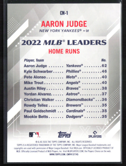 Aaron Judge