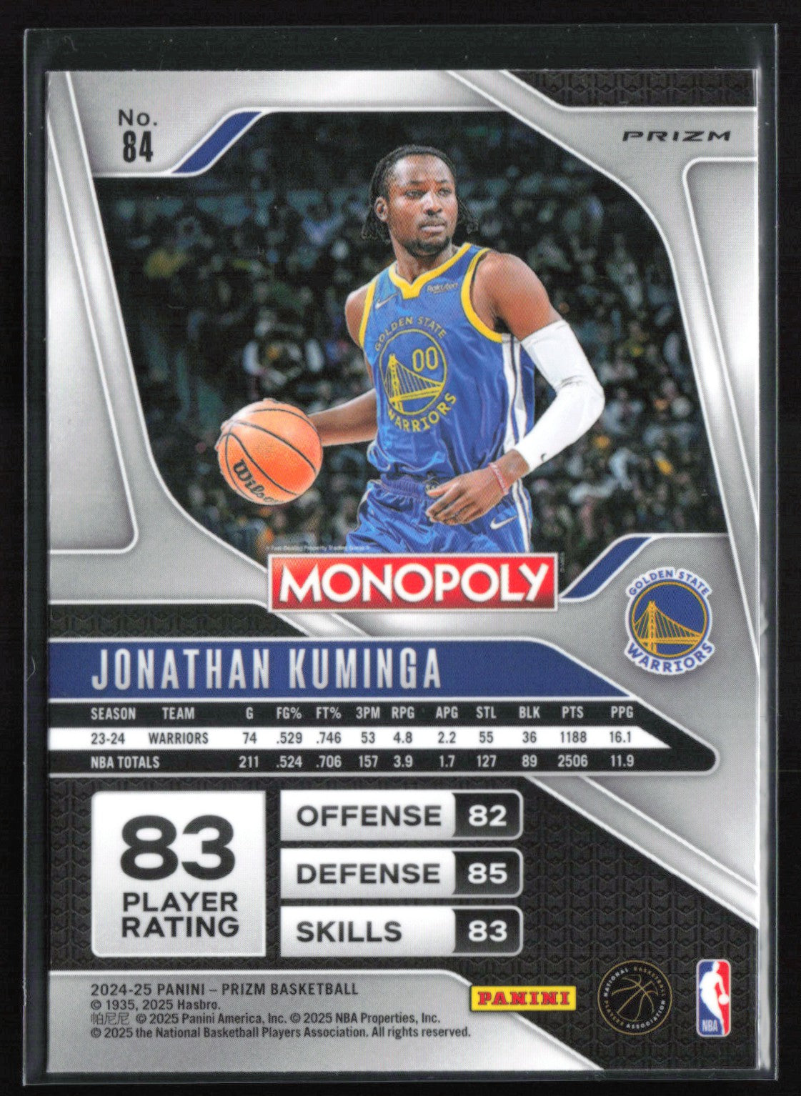 Jonathan Kuminga Red Wave