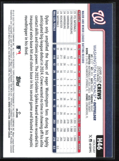 Dylan Crews RC