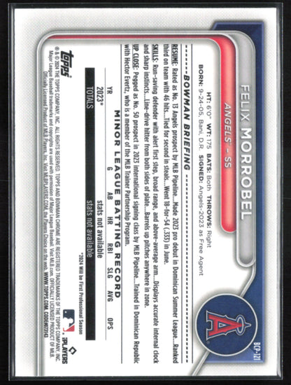 Felix Morrobel 1st Bowman Lunar Green