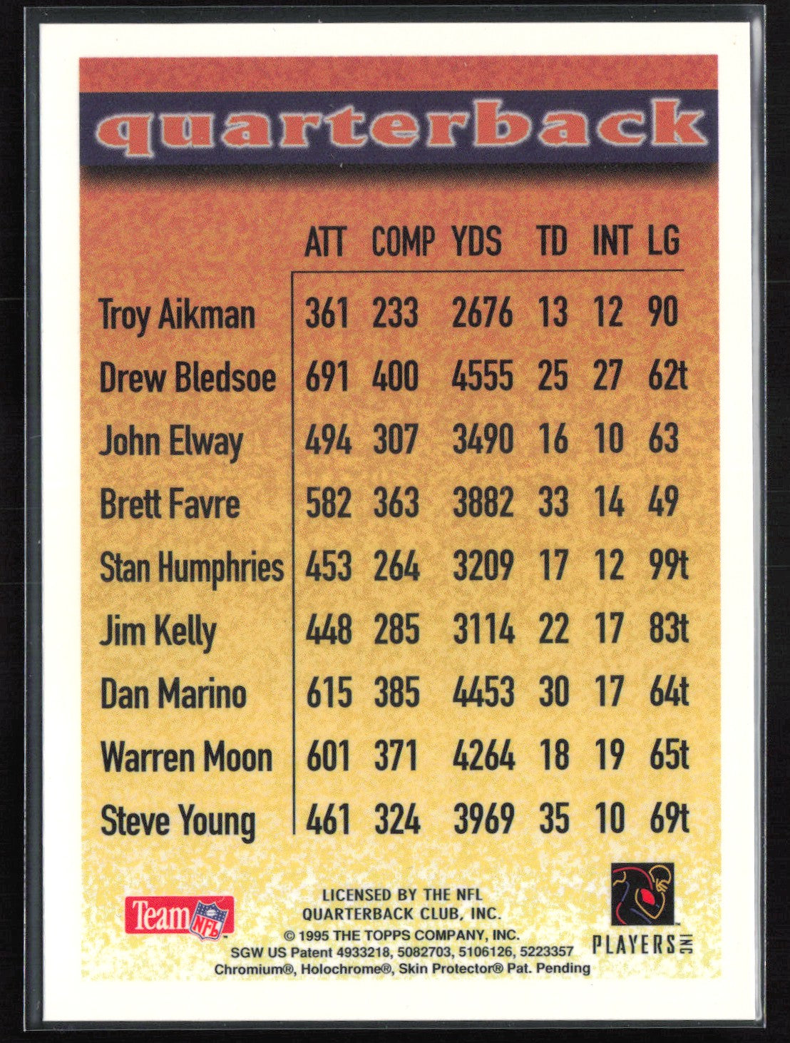 Steve Young