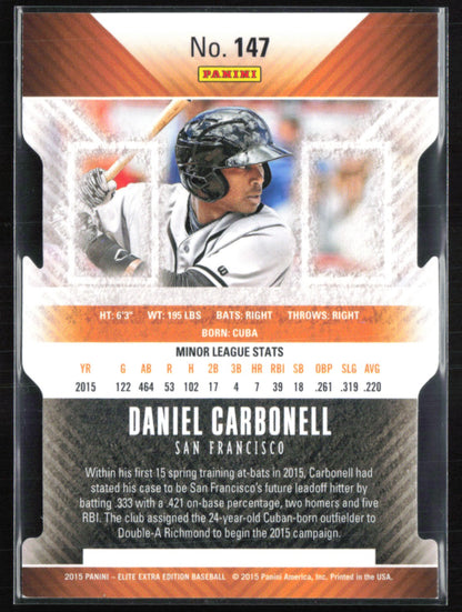 Daniel Carbonell /200 Die-Cut