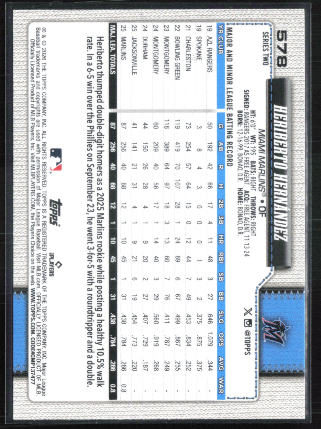 Heriberto Hernandez RC Rainbow Foil