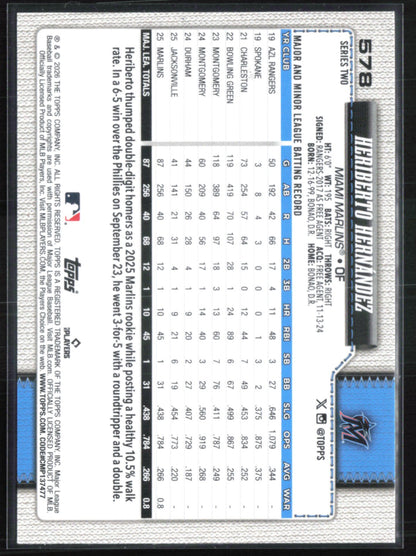 Heriberto Hernandez RC Rainbow Foil