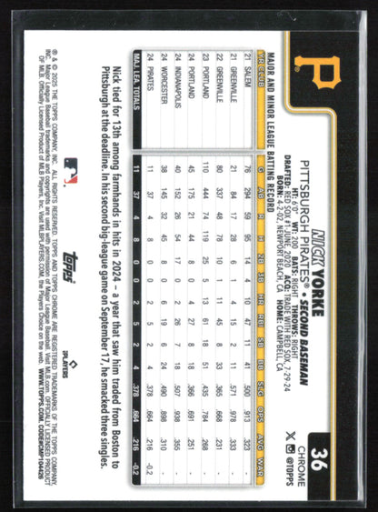 Nick Yorke RC Sepia Refractor