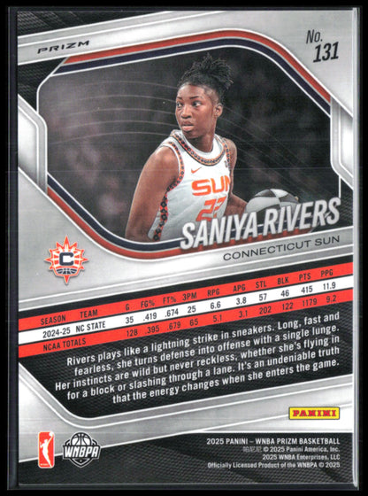 Saniya Rivers RC Pandora