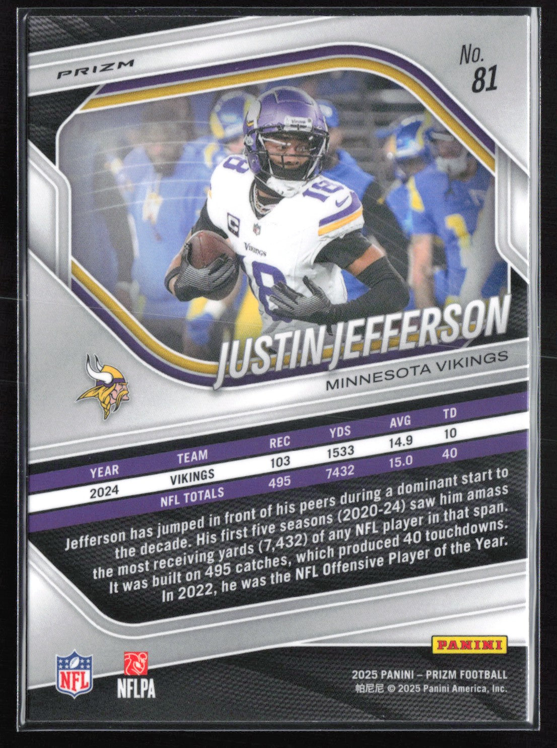 Justin Jefferson Silver Prizm