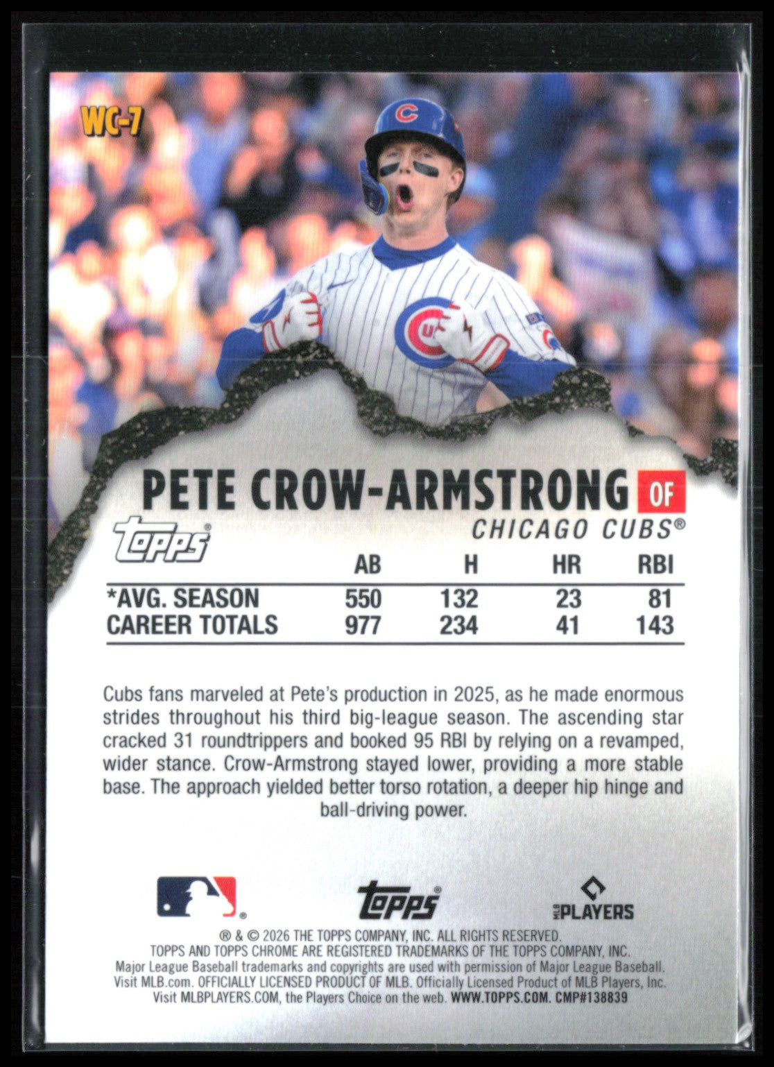 Pete Crow-Armstrong Wrecking Crew