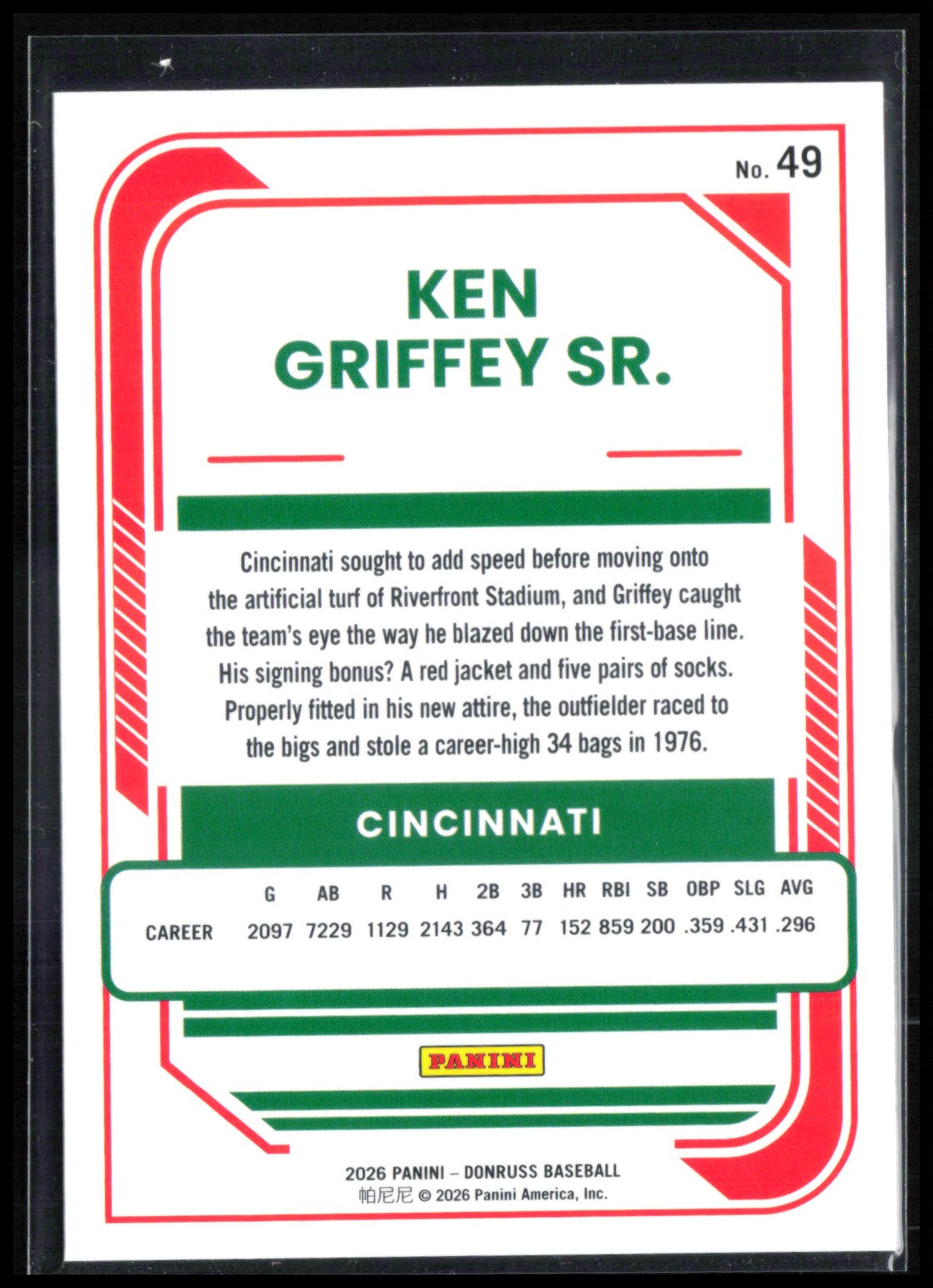 Ken Griffey Sr Red Blue