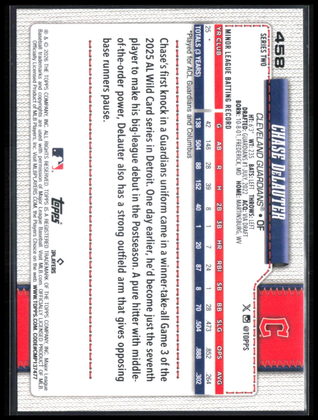 Chase DeLauter RC