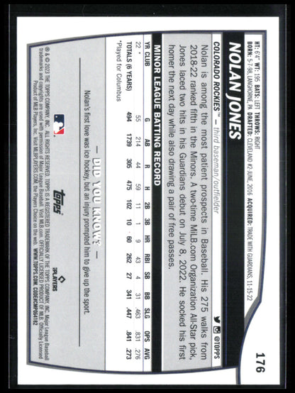 Nolan Jones RC Orange