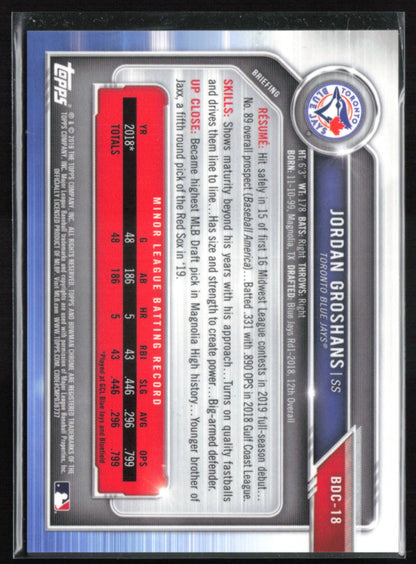 Jordan Groshans Mini Diamond