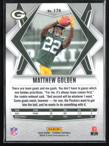 Matthew Golden RC Hyper