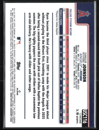 Ryan Johnson RC Blue Wave /150