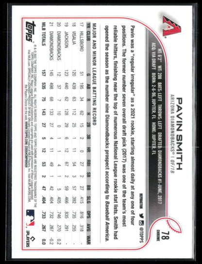 Pavin Smith Refractor