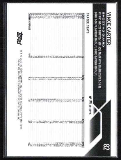 Vince Carter Sapphire