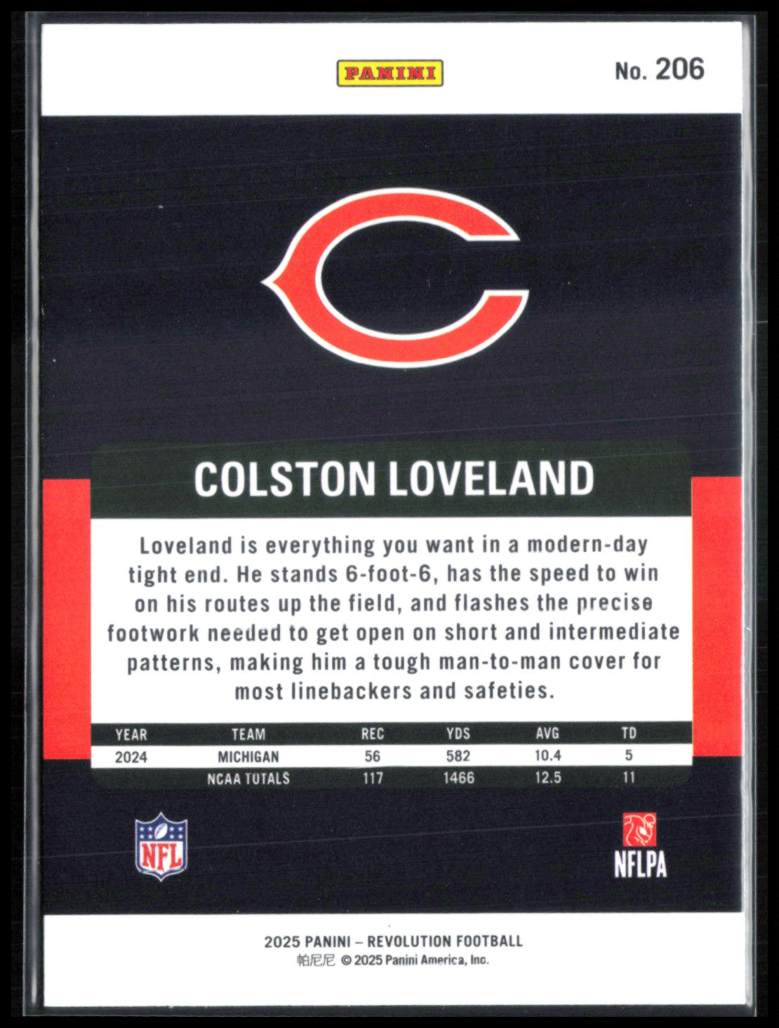 Colston Loveland RC