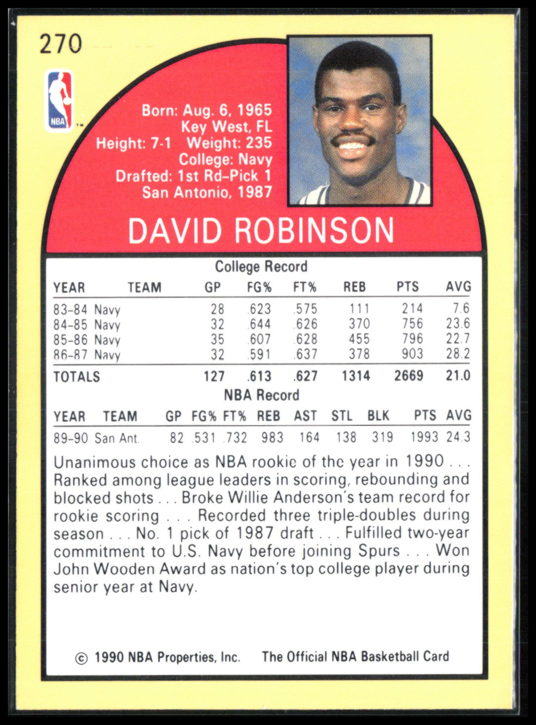 David Robinson RC