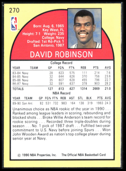 David Robinson RC