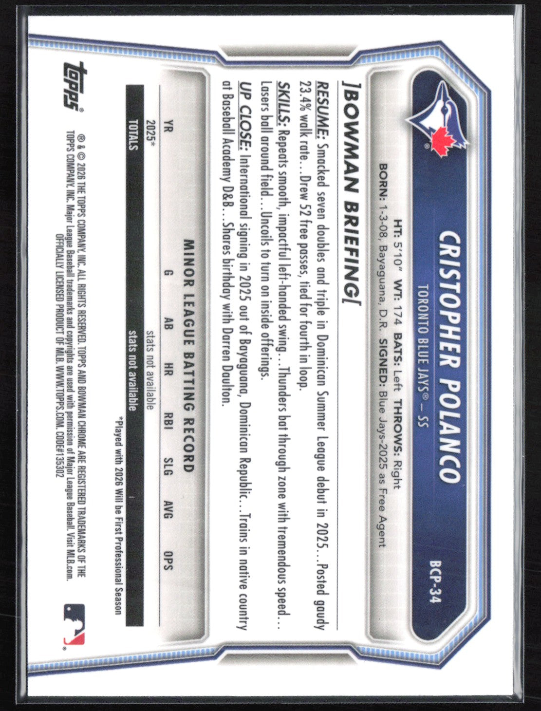 Cristopher Polanco Prospects