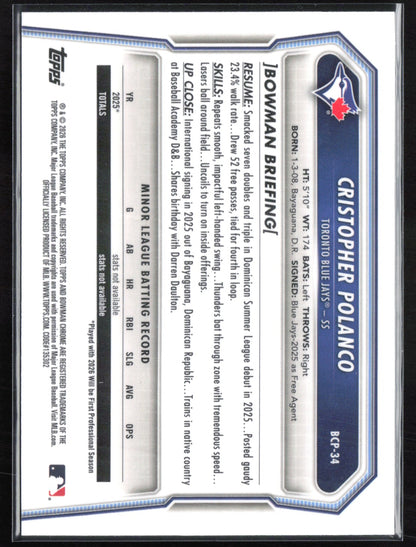 Cristopher Polanco Prospects