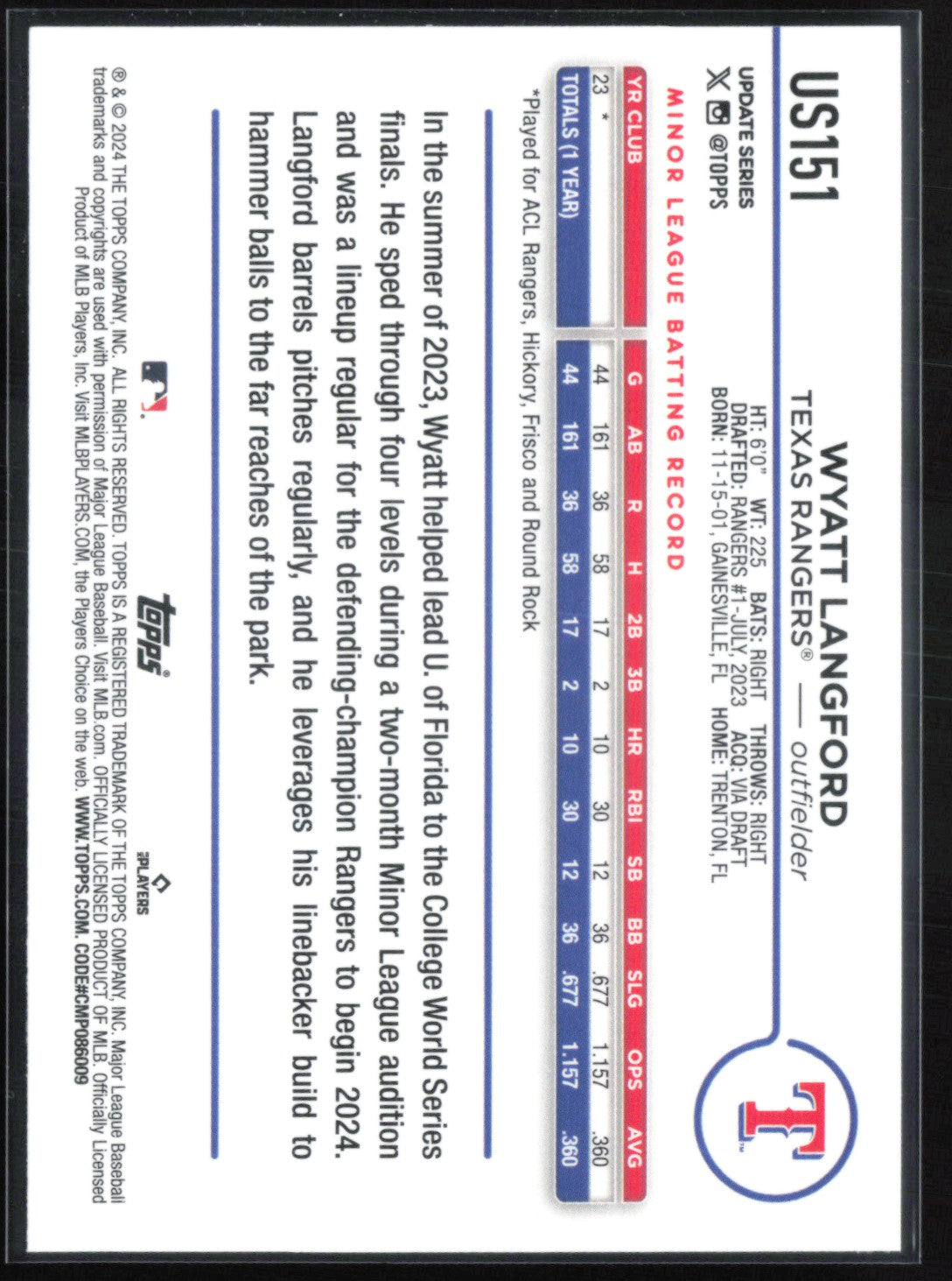 Wyatt Langford RC