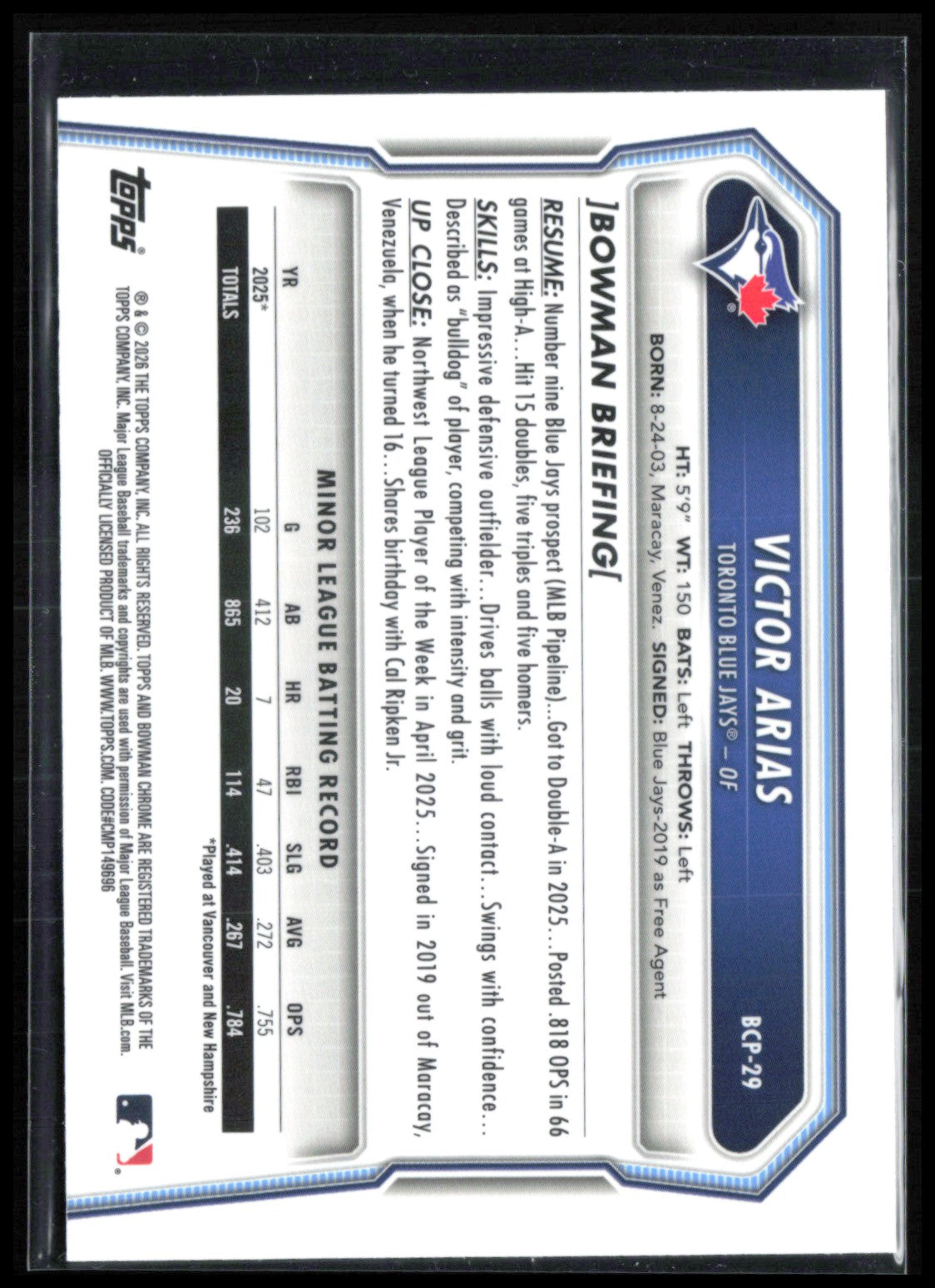 Victor Arias 1st Bowman Mojo