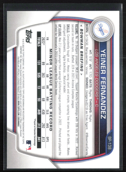 Yeiner Fernandez 1st Bowman