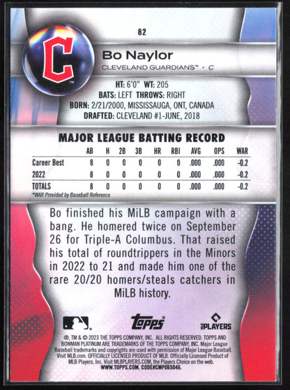 Bo Naylor RC