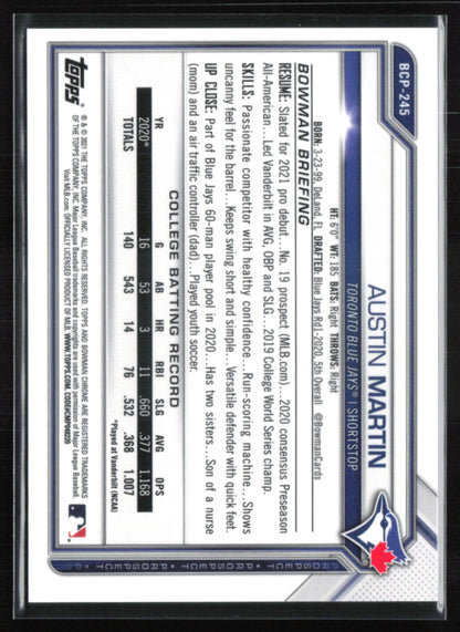 Austin Martin Fuchsia Mojo /199 Prospect