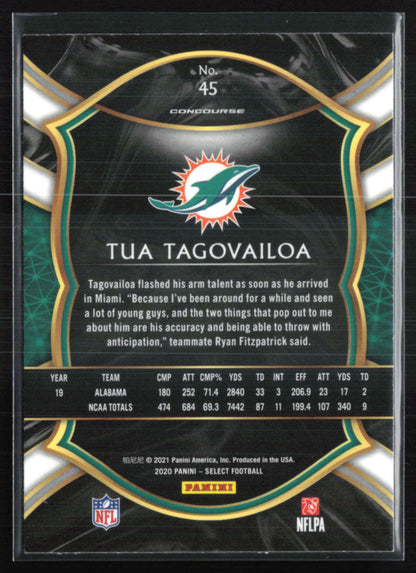Tua Tagovailoa RC Concourse