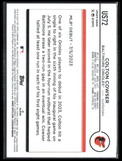 Colton Cowser RC