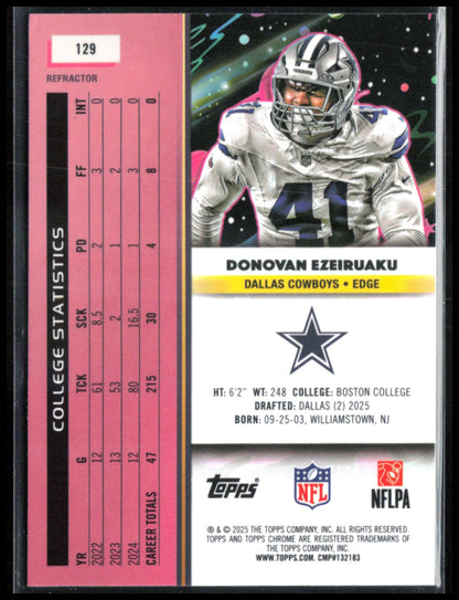 Donovan Ezeirauaka RC Refractor