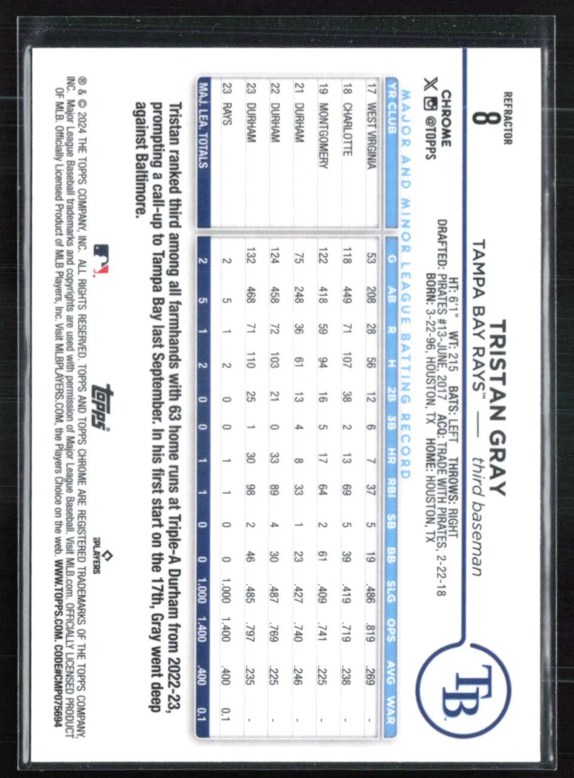 Tristan Gray RC Refractor