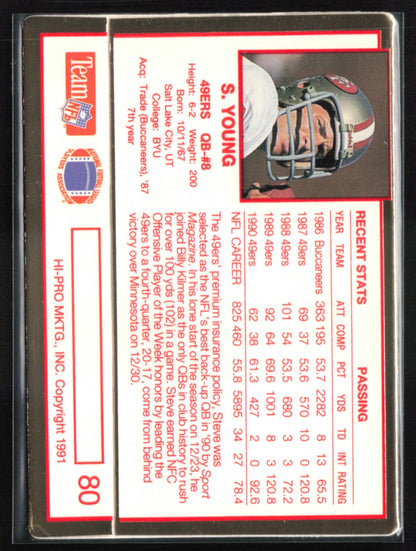 Steve Young Action Packed