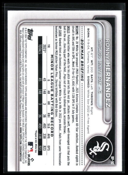 Ronny Hernandez 1st Bowman