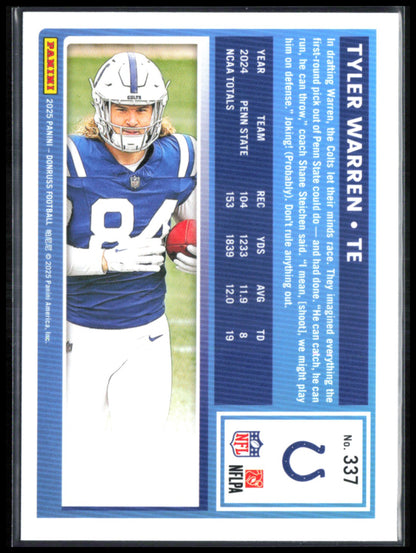 Tyler Warren RC Green