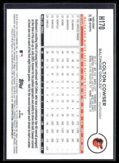 Colton Cowser RC Holiday