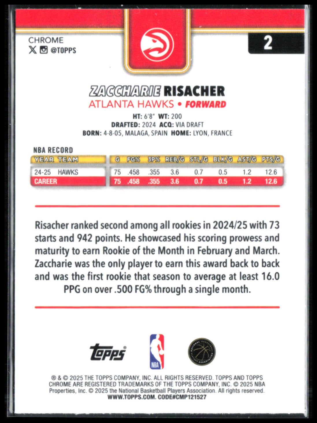 Zaccharie Risacher Basketball Parallel