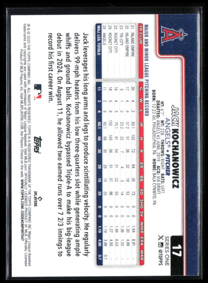 Jack Kochanowicz RC