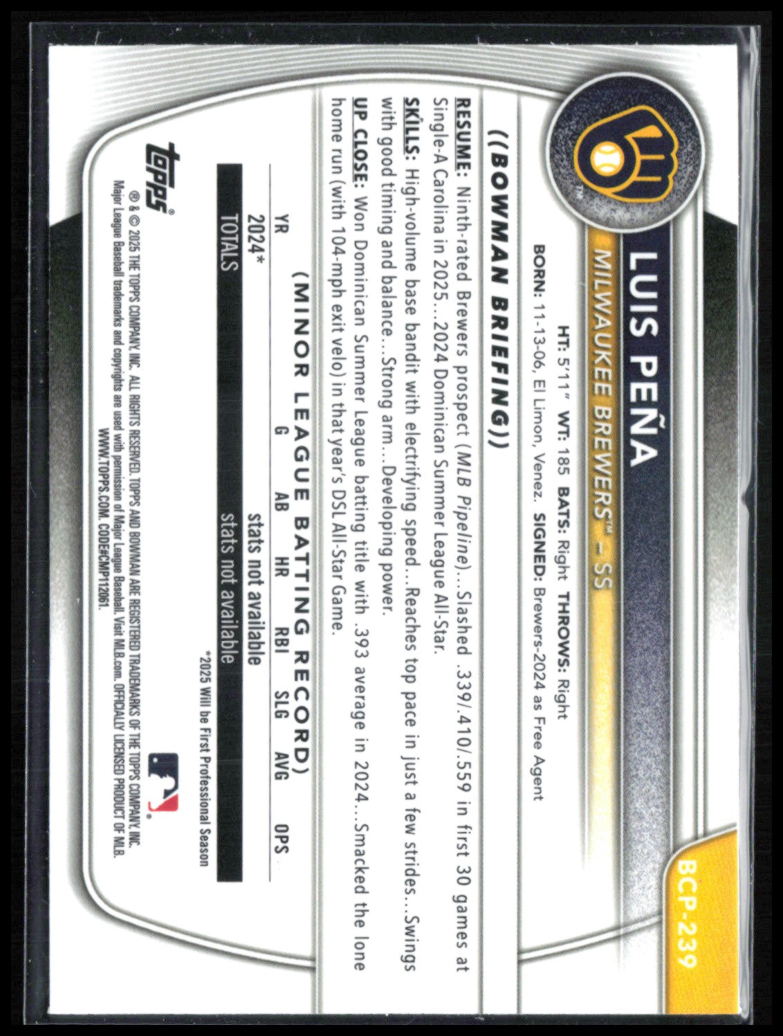 Luis Pena Laser