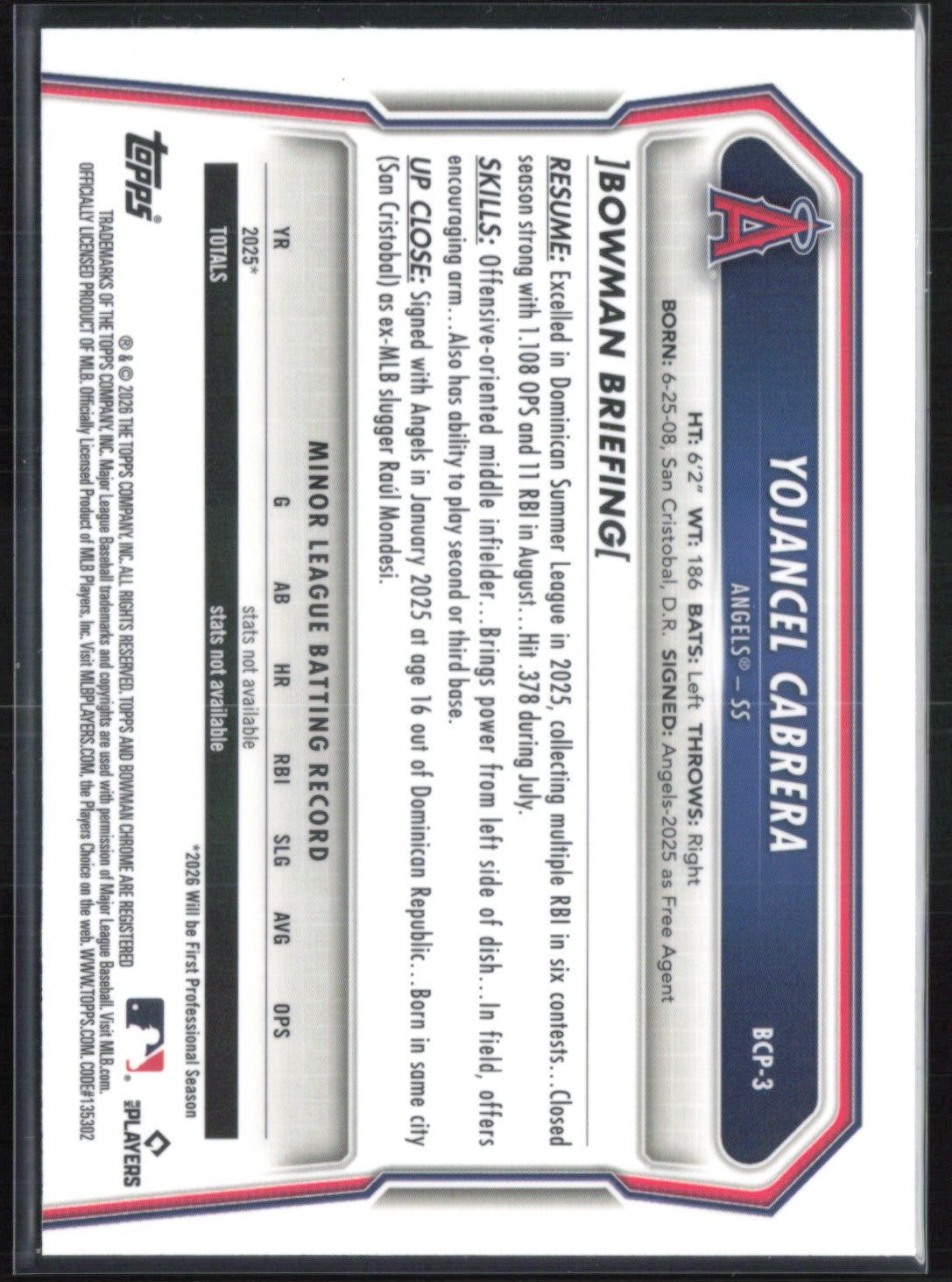 Yojancel Cabrera 1st Bowman Chrome