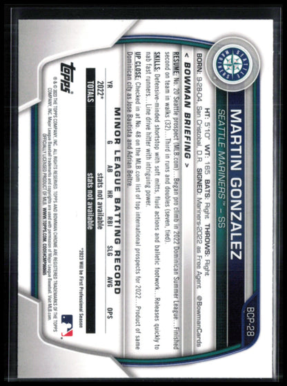 Martin Gonzalez 1st Bowman