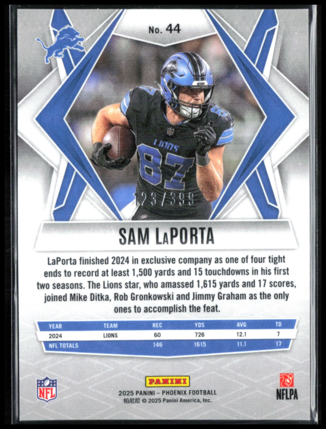 Sam LaPorta Red Hyper /399
