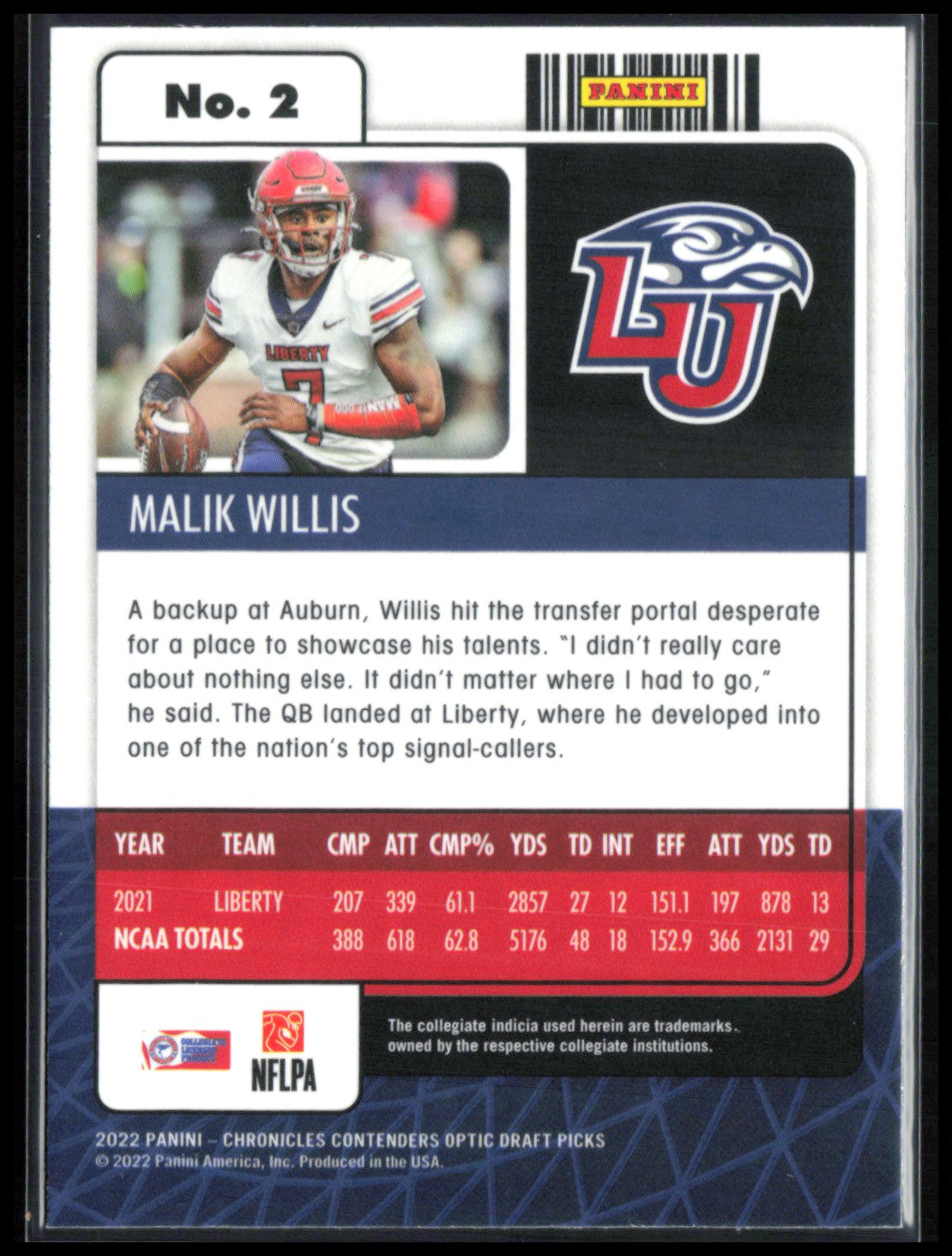 Malik Willis RC