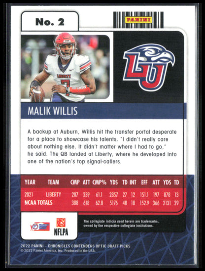 Malik Willis RC